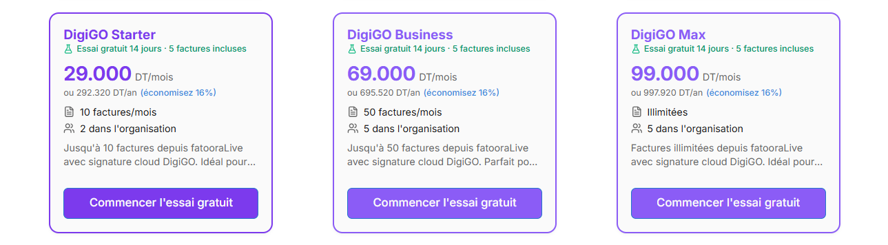  DigiGO